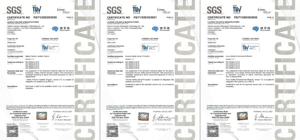 照片1：地平线荣获SGS颁发的ISO 26262:2018功能安全证书