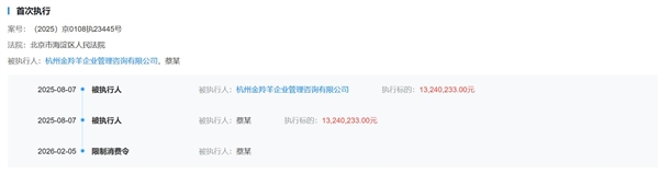 曾经大热的自嗨锅走到破产边缘:创始人被限高