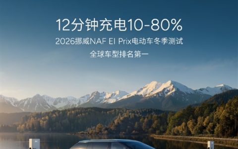 小鹏拿下极寒充电全球第一：仅12分钟从10%充到80%