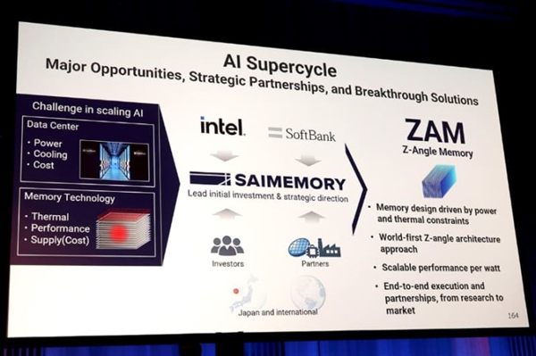 全球首秀！Intel首次展示ZAM原型：两大优势秒杀现有内存