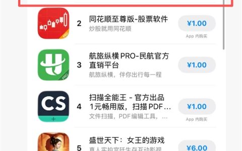 人猫沟通APP登顶苹果商店付费榜首：开发成本仅1000元 下载量暴涨500倍