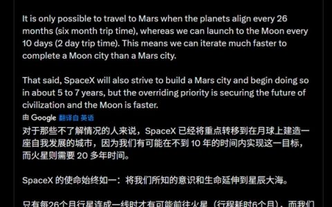 把人类意识和生命延伸到星辰大海！马斯克宣布外星造城：月球10年内完工 火星需要20年