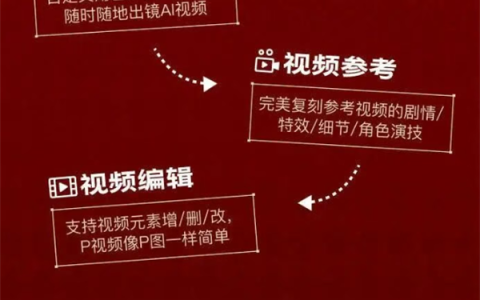 马斯克点赞发展速度太快！Seedance 2.0上线剪映：P视频像P图一样简单