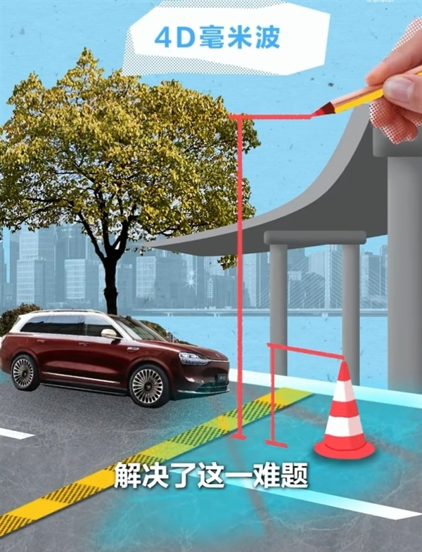 你相信自己还是车!华为高管称有人不信任智驾结果撞了一串的车:大雾里雷达比人眼靠谱