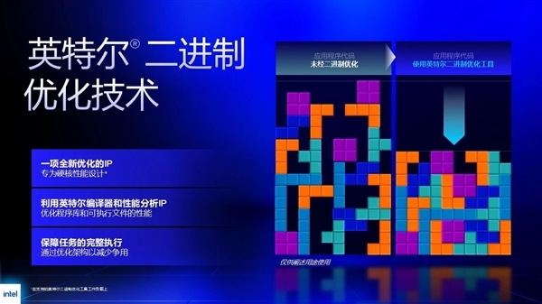 酷睿Ultra 200S Plus用上Intel二进制优化：IPC及游戏性能大涨、技术原理保密