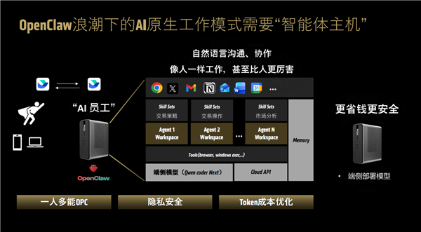 AMD:AI时代 你需要两台电脑!一台专门“养龙虾”