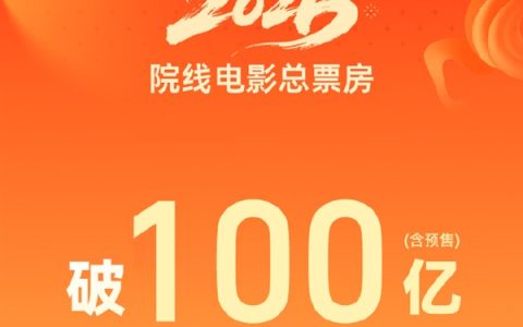 全球第一！2026中国电影票房突破100亿元 《飞驰人生3》断层领跑