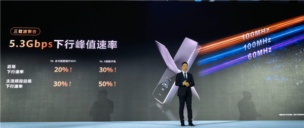 2499元的超级直播神器!华为随行WiFi X发布:下行5.3Gbps、上行1000Mbps