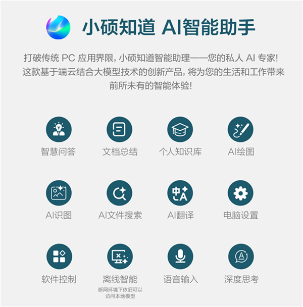 酷睿Ultra X9加持 华硕灵耀14 双屏 2026：双屏黑科技拉满 生产力天花板！