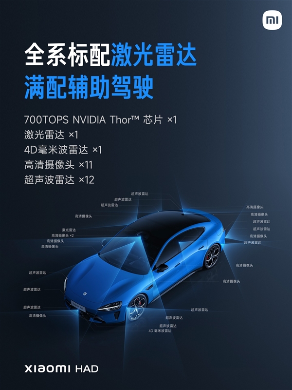 小米新一代SU7发布会汇总:小涨4000元 超值