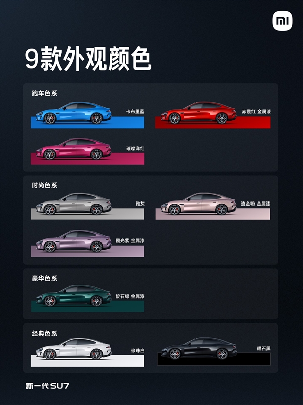 小米新一代SU7发布会汇总:小涨4000元 超值
