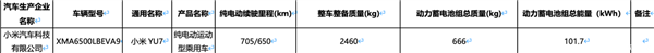 高性能豪华SUV来袭！小米YU7 GT续航里程曝光：最大续航705km