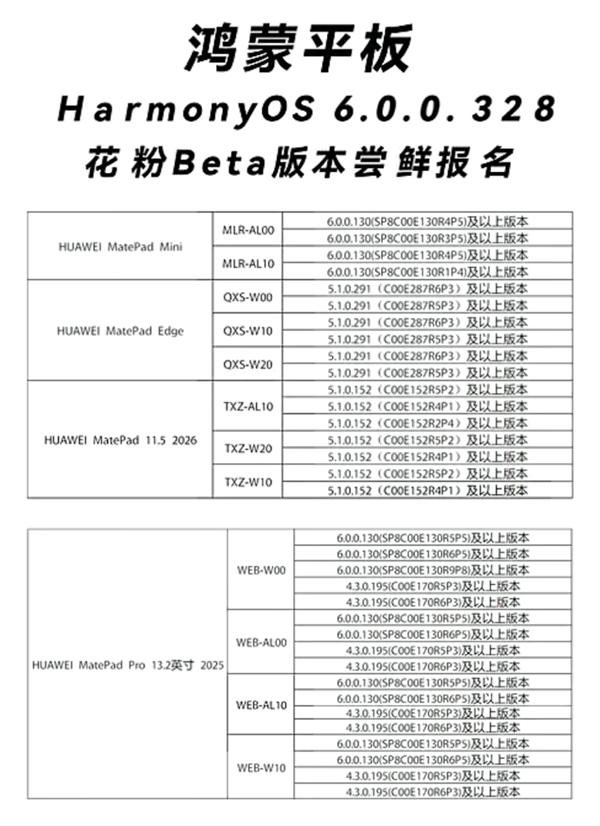 华为MatePad Edge开启HarmonyOS 6花粉Beta版升级：体验再进化