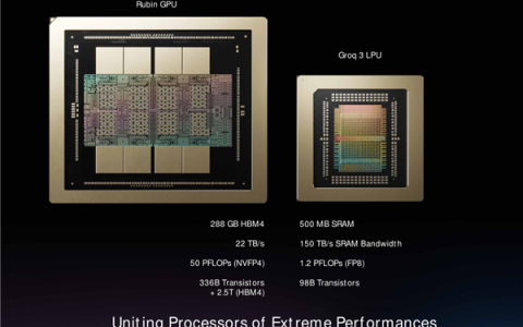 恐怖的40PB/s性能 NVIDIA将在国内推全新LPU芯片：不降级、不搞特供