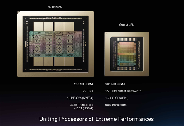 恐怖的40PB/s性能 NVIDIA将在国内推全新LPU芯片：不降级、不搞特供