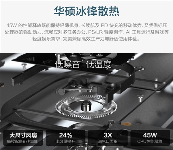 酷睿Ultra X9+双2.8K OLED屏！华硕灵耀14双屏2026堪称办公神器