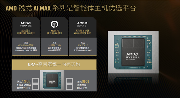 AMD:AI时代 你需要两台电脑!一台专门“养龙虾”