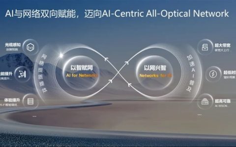 华为发布下一代全光网创新产品：光纤故障位置可精准定位到10米内