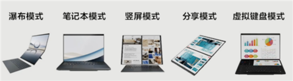 酷睿Ultra X9加持 华硕灵耀14 双屏 2026：双屏黑科技拉满 生产力天花板！