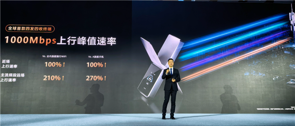 2499元的超级直播神器!华为随行WiFi X发布:下行5.3Gbps、上行1000Mbps