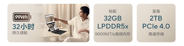 酷睿Ultra X9+双2.8K OLED屏！华硕灵耀14双屏2026堪称办公神器
