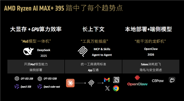 AMD:AI时代 你需要两台电脑!一台专门“养龙虾”