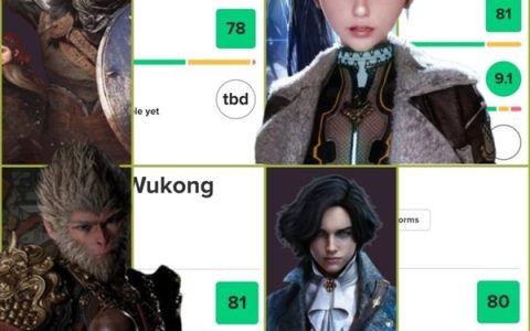 老外评《红色沙漠》媒体评分过低：或为下一个《黑神话》