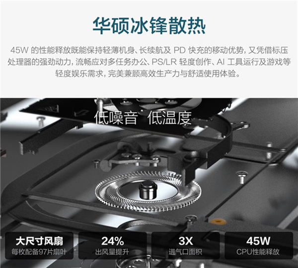 酷睿Ultra X9加持 华硕灵耀14 双屏 2026：双屏黑科技拉满 生产力天花板！