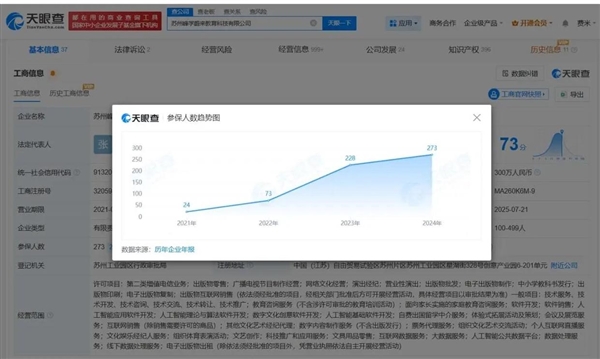 3年参保人数暴涨10倍！张雪峰公司总经理称：学员员工权益均有保障
