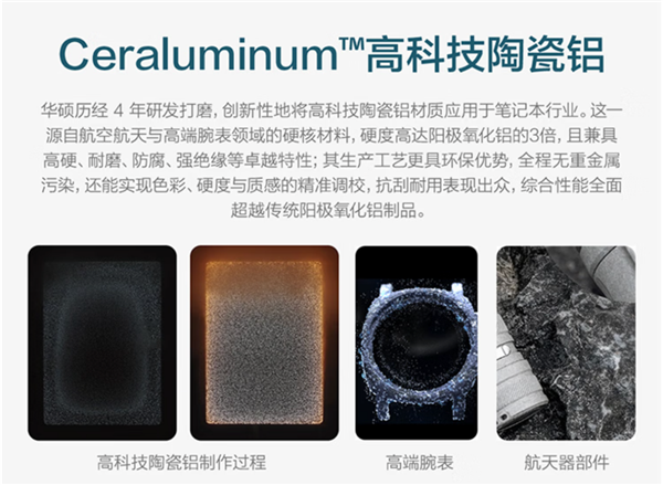 酷睿Ultra X9加持 华硕灵耀14 双屏 2026：双屏黑科技拉满 生产力天花板！
