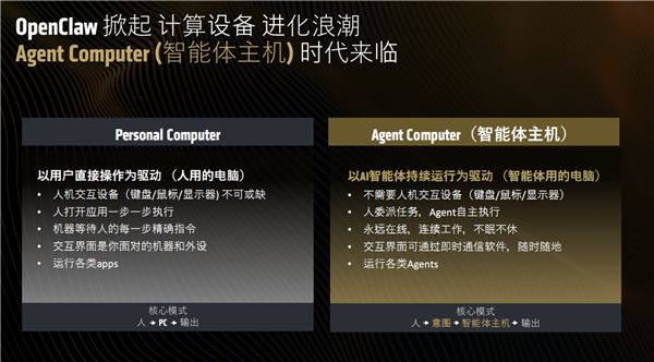 AMD:AI时代 你需要两台电脑!一台专门“养龙虾”