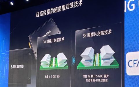 三星展示超高容量密集封装技术：单颗芯片做到4TB！