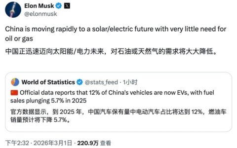 马斯克惊叹：中国正快速迈向太阳能+电力未来 对油气需求将大幅降低