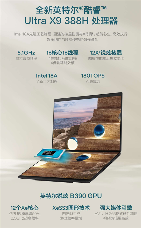 酷睿Ultra X9+双2.8K OLED屏！华硕灵耀14双屏2026堪称办公神器