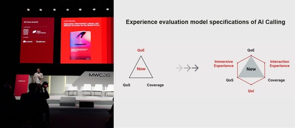 GSMA在MWC 2026发布白皮书