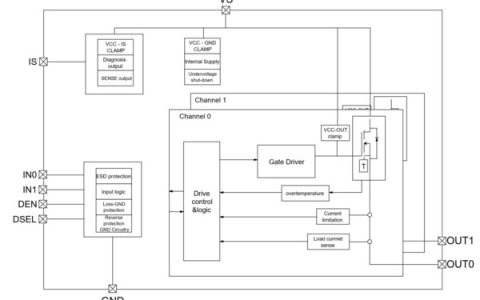 图1、TPW4020DQ系统内部框图