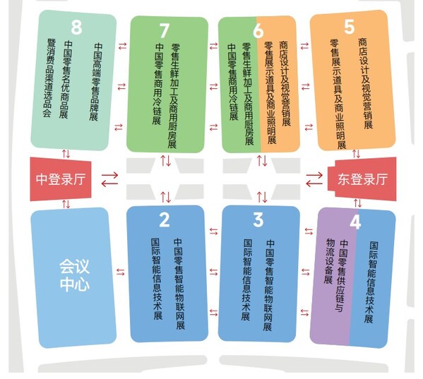 零售业年度盛会定档杭州:2026 CHINASHOP将于4月启幕,共探"服务提质"新路径