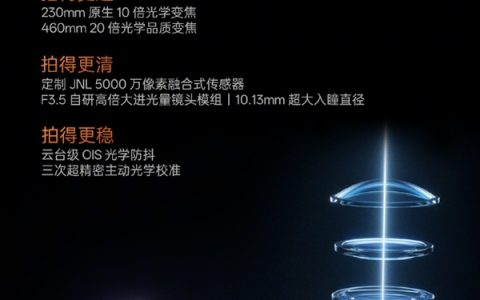 OPPO Find X9 Ultra官宣搭载哈苏10倍光变天眼长焦！增距镜装进手机 新一代演唱会神器