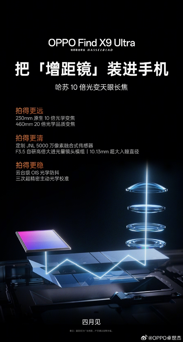 OPPO Find X9 Ultra官宣搭载哈苏10倍光变天眼长焦！增距镜装进手机 新一代演唱会神器