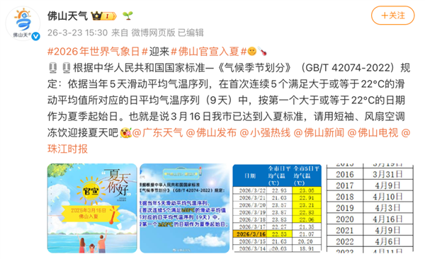 11年来最早 广东多地官宣入夏 网友:这不才春天吗