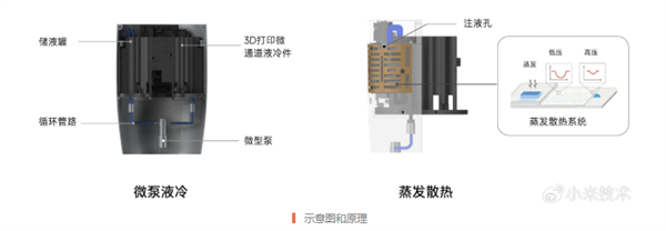 小米机器人灵巧手首次公开：全掌触觉感知 实现15万次抓握循环测试