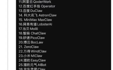百虾大战升级！OpenClaw 创始人接连站队 国产AI杀疯了