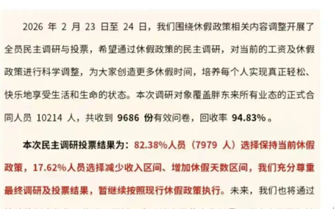 胖东来公布万人投票结果：超8成员工拒绝降薪增假 目前年休40天