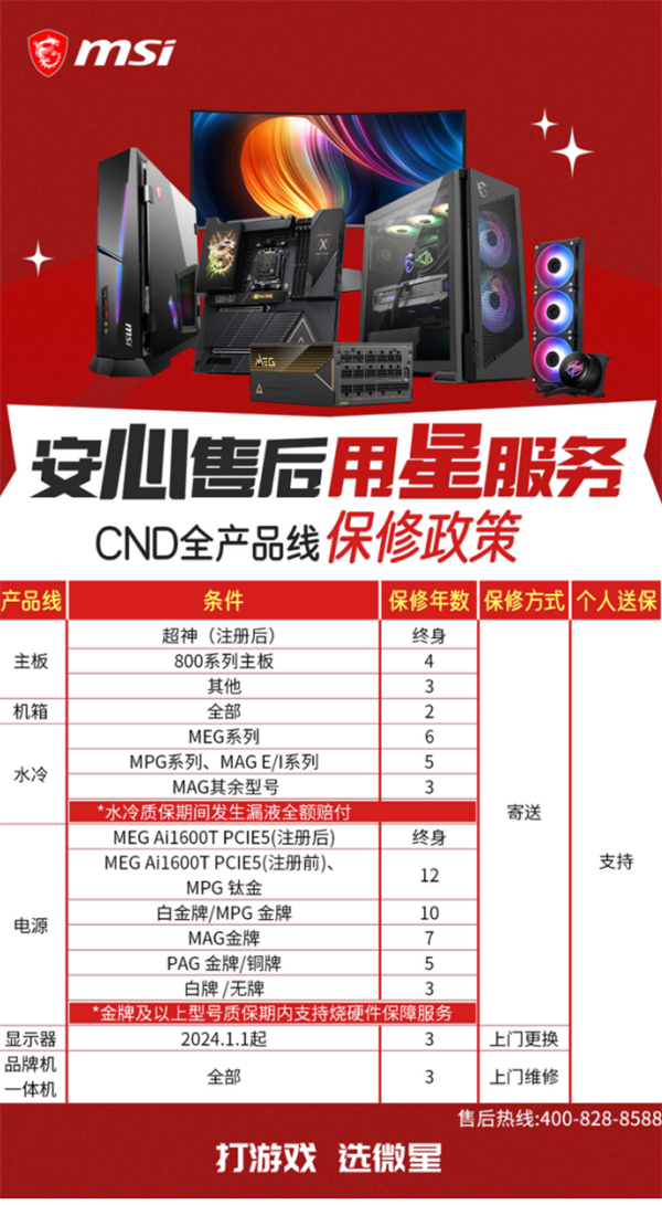微星全面升级售后保修政策 延保+个人送保服务再升级