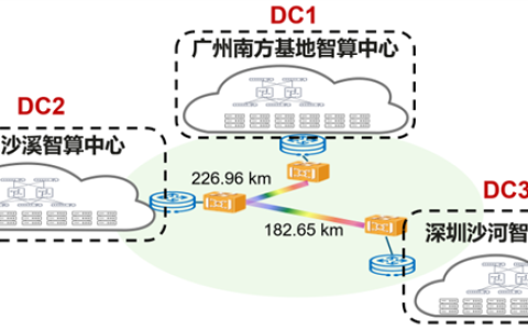 中国电信与华为首次实现 多芯光纤跨城智算互连新突破