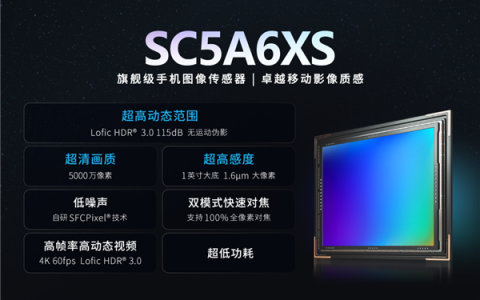 国产旗舰手机CMOS来了！思特威SC5A6XS发布：5000万像素、1英寸大底