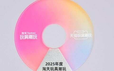 transcosmos荣获2025年度淘天玩具潮玩优秀合作伙伴奖