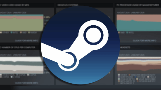 Steam硬件调查：用32GB内存的玩家大减！