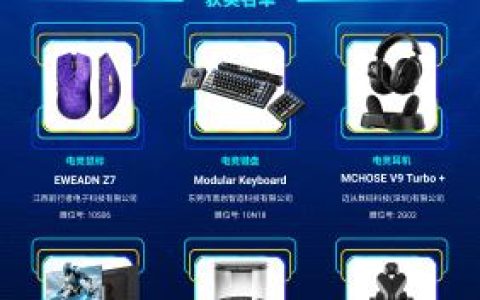 第三届”KOL暨买家游戏外设最佳人气投选”揭示游戏外设未来发展动向