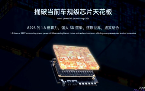 5纳米车规级、算力200TOPS！吉利芯擎科技发布AI座舱芯片“龍鹰二号”